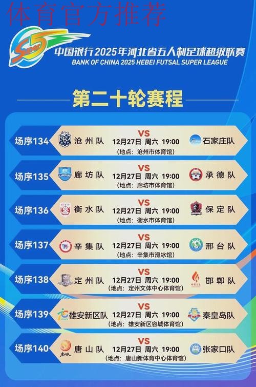 2019-2020五超联赛第二十轮综述