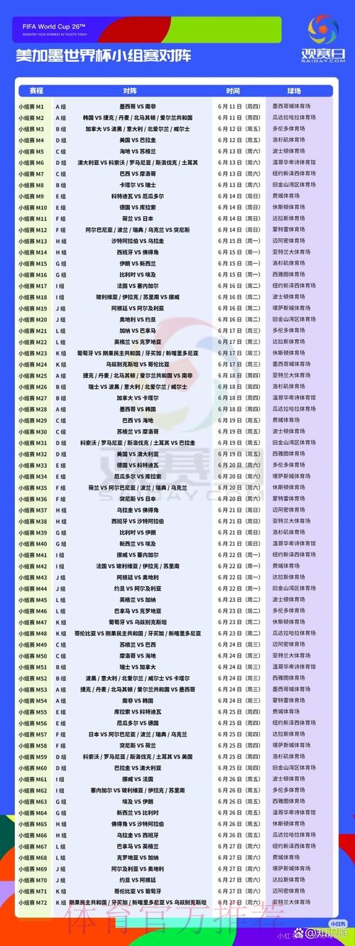 2026美加墨世界杯墨西哥赛程表