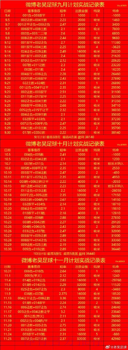 世界杯投注网页版全站 世界杯投注网页版全站