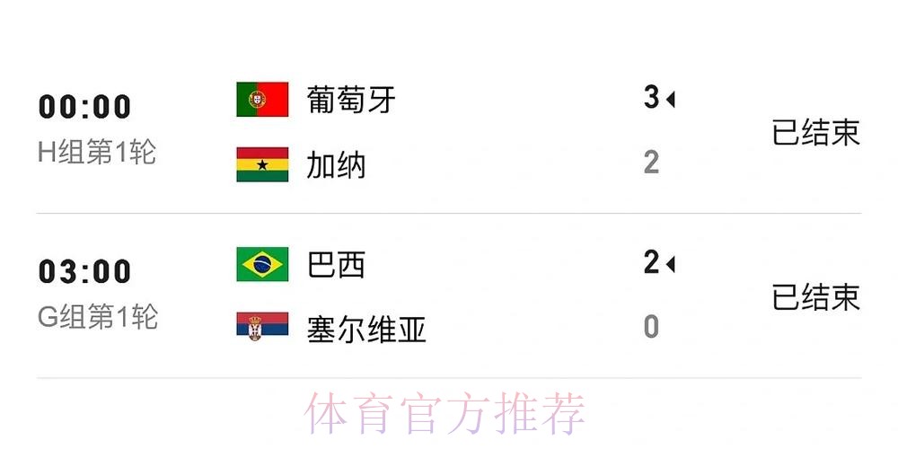 世界杯比分注册热门 世界杯比分注册热门