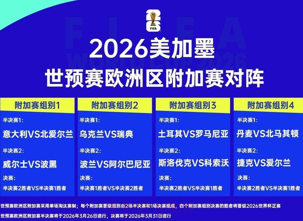 2026世界杯外围最新官方